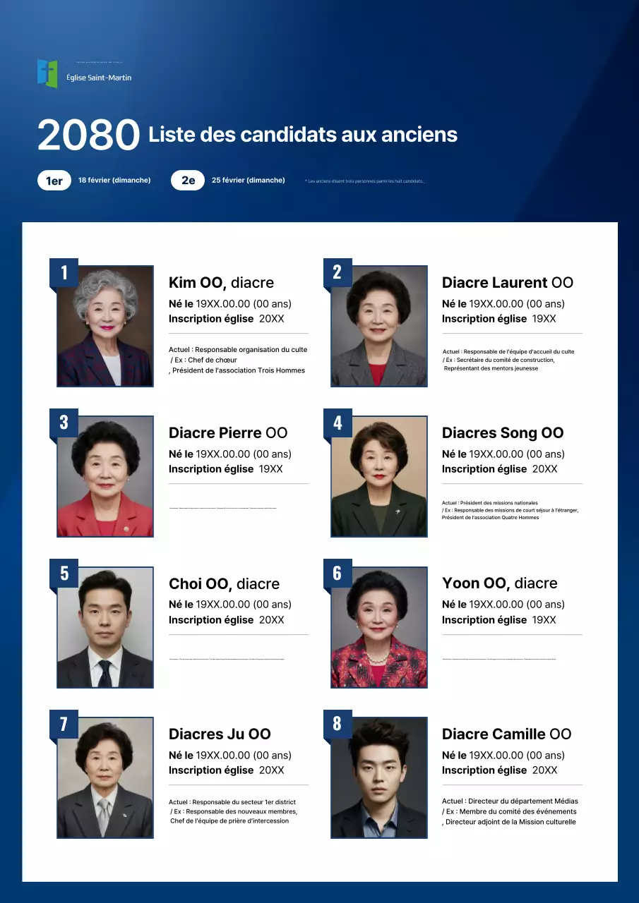 Guide des élections primaires bleues