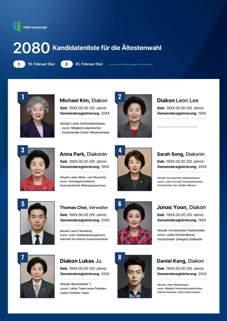 Leitfaden zur Vorwahl der Blauen Partei