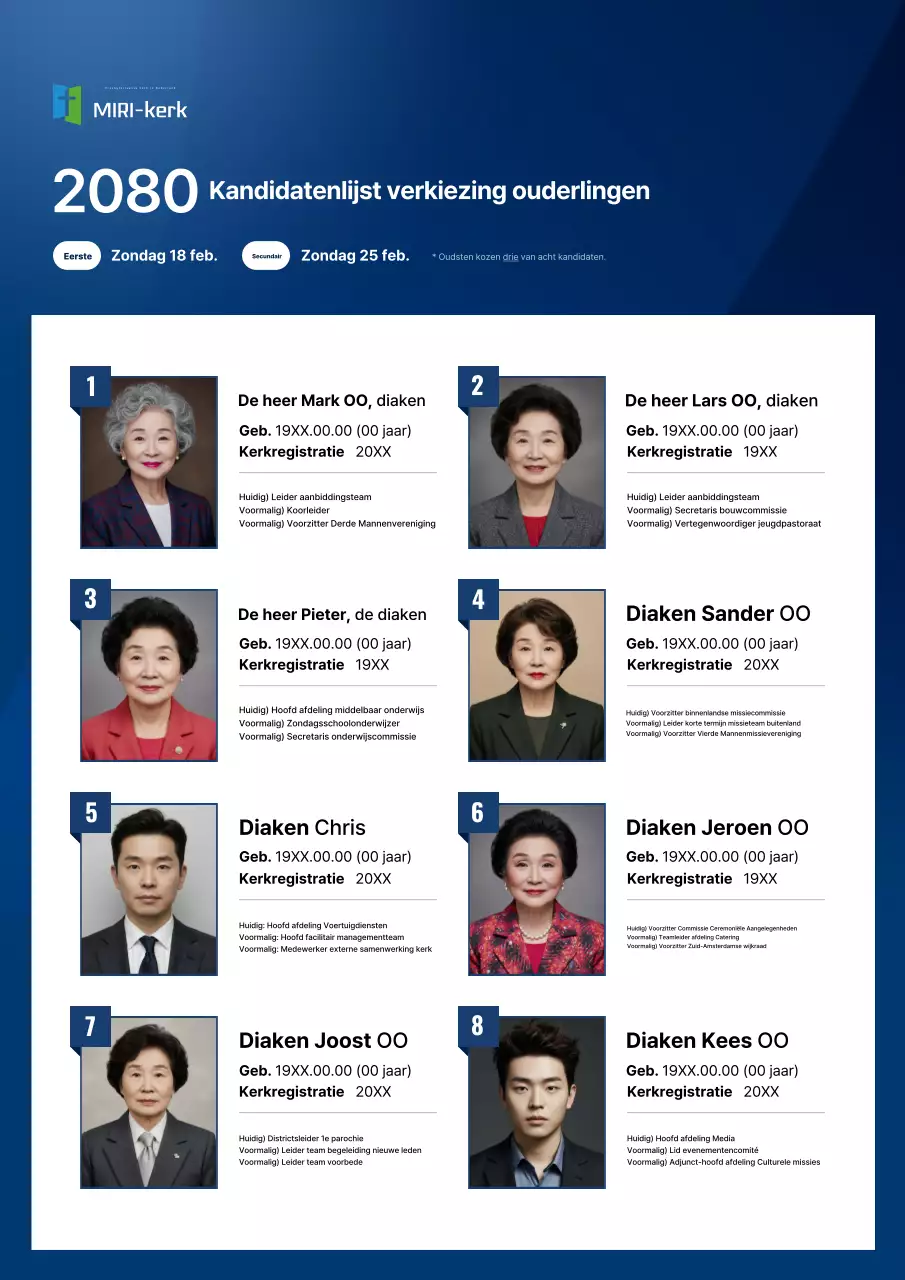 Gids voor de voorverkiezingen van de Democraten