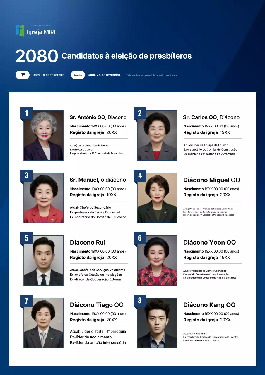 Guia para as Eleições Primárias Azuis
