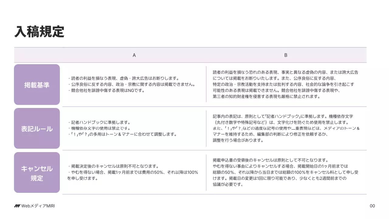 紫 モダン ビジネス 企画書 パワーポイント