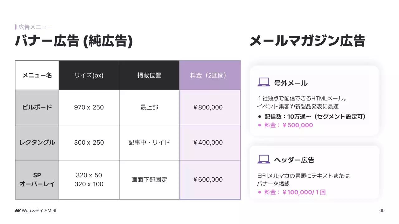 紫 モダン ビジネス 企画書 パワーポイント