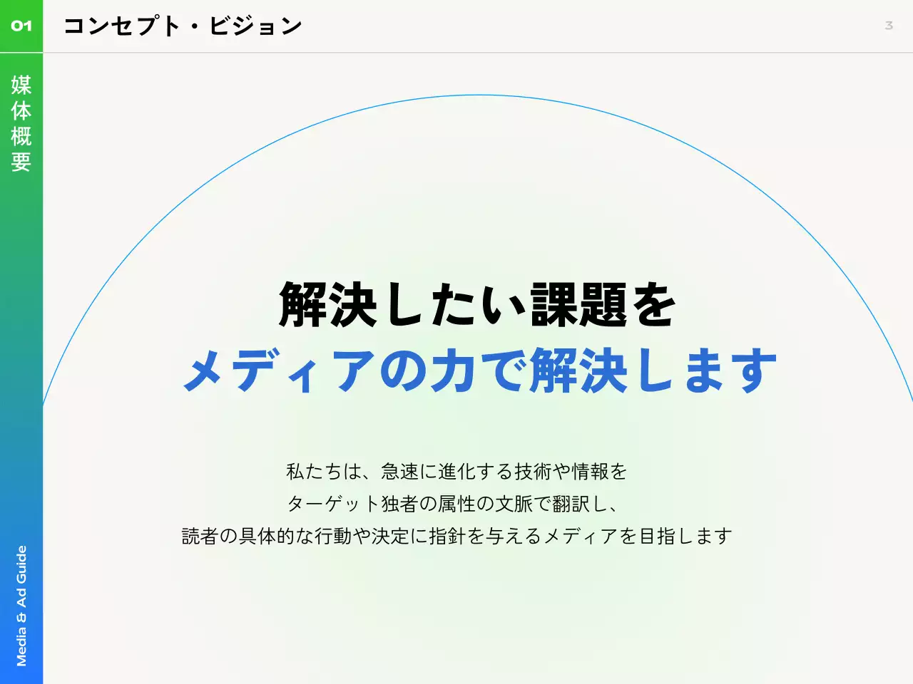 青 モダン ガイド ドキュメント