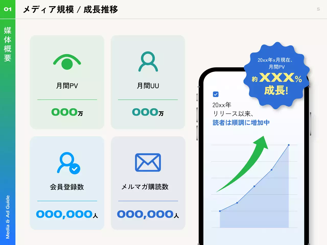 青 モダン ガイド ドキュメント
