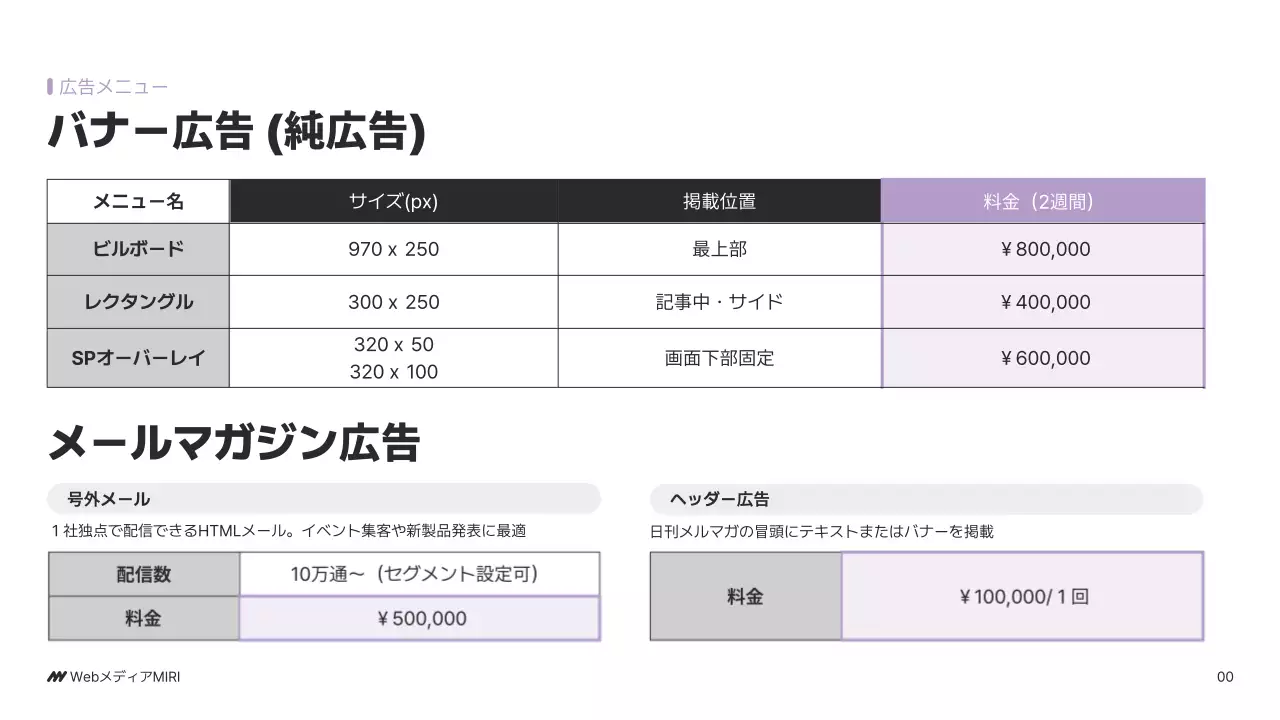 紫 モダン ビジネス 企画書 パワーポイント