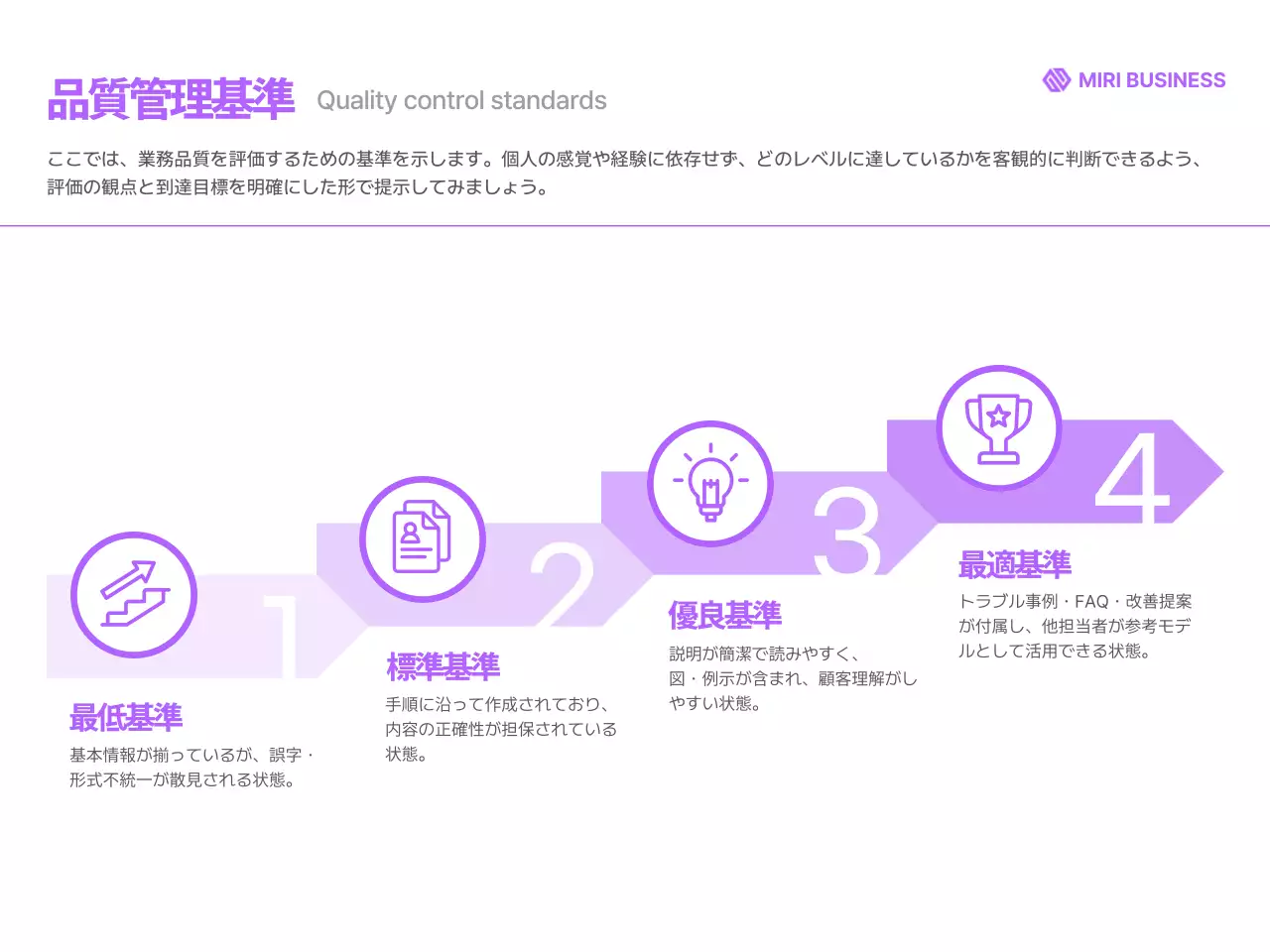紫 モダン ビジネス ドキュメント