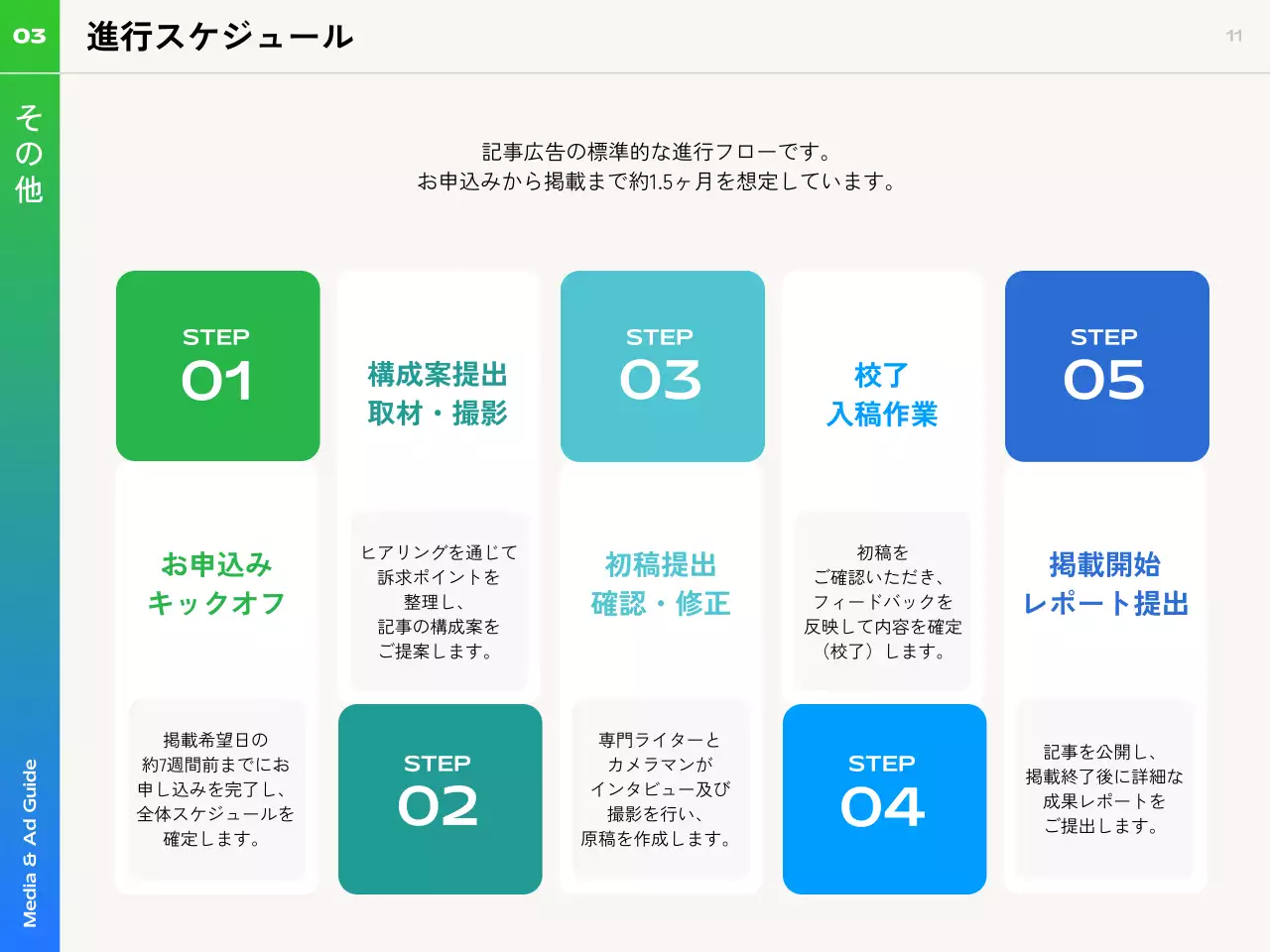 青 モダン ガイド ドキュメント
