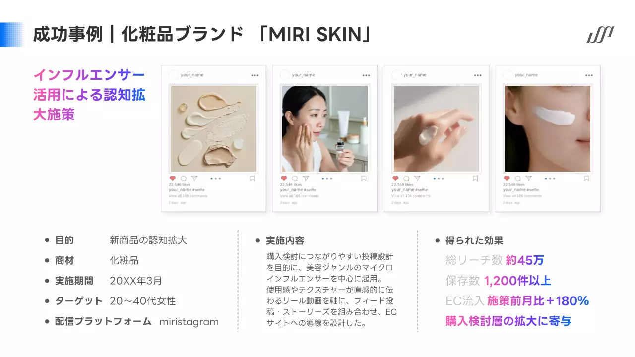 カラフル 洗練された マーケティング 提案書