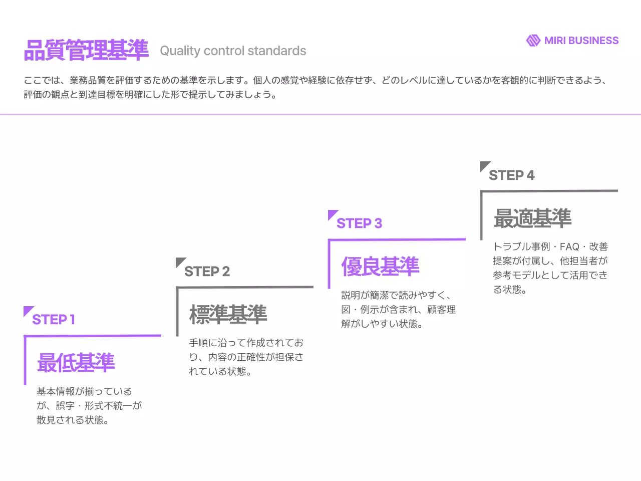 紫 モダン ビジネス ドキュメント