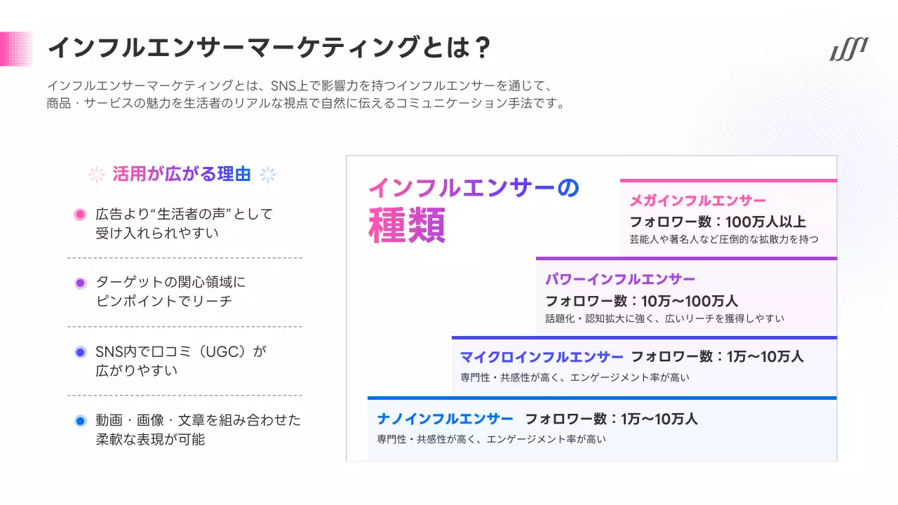 カラフル 洗練された マーケティング 提案書
