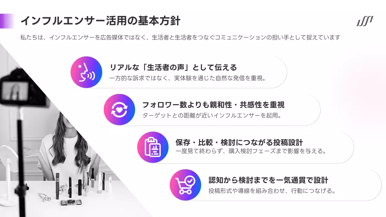 カラフル 洗練された マーケティング 提案書