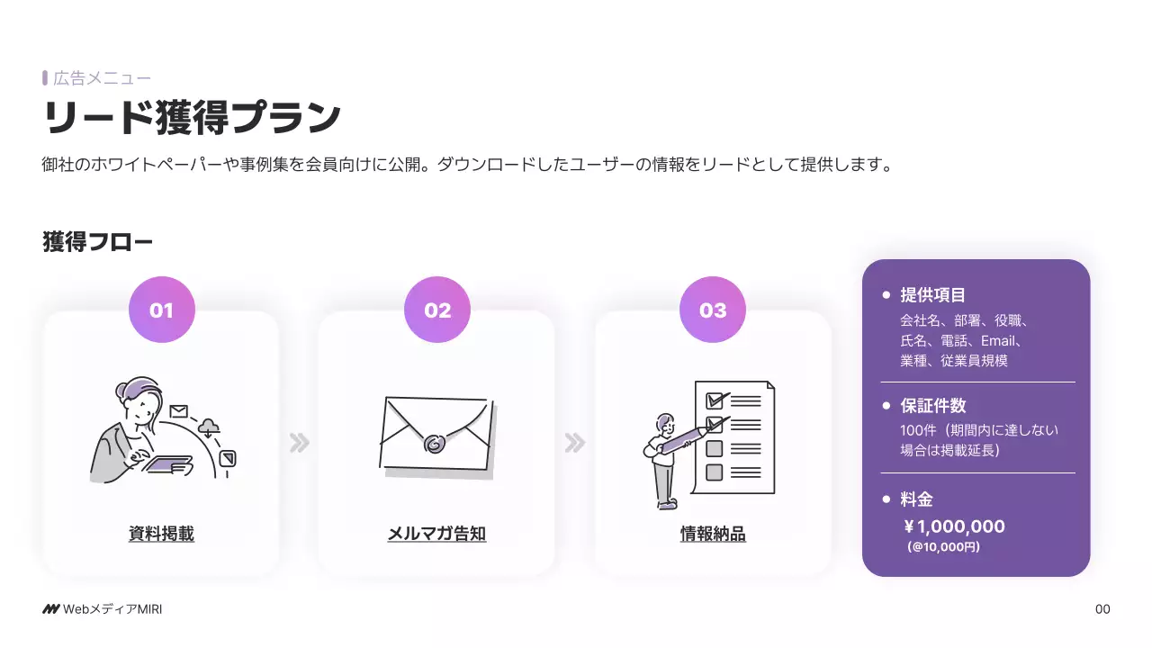 紫 モダン ビジネス 企画書 パワーポイント