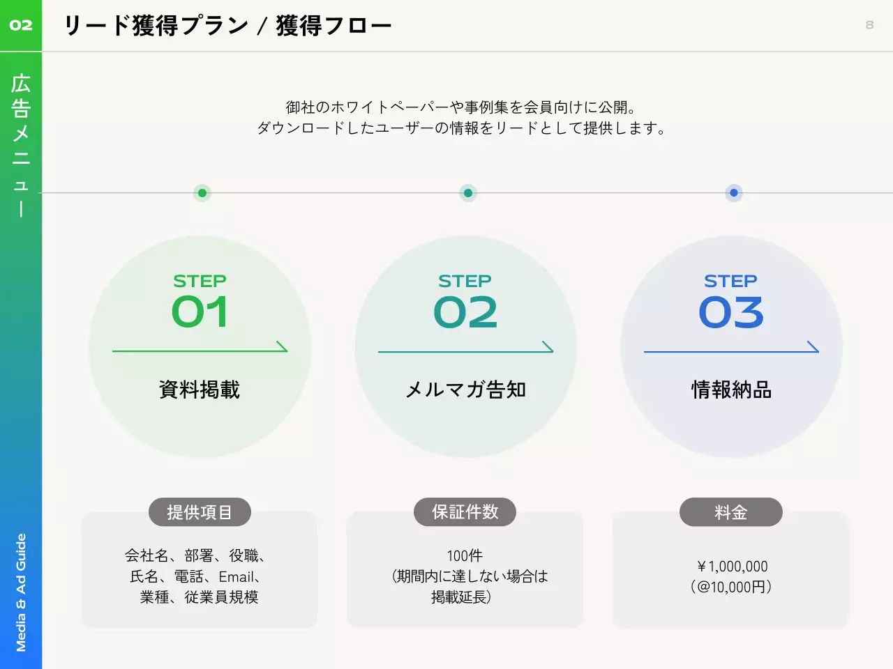 青 モダン ガイド ドキュメント