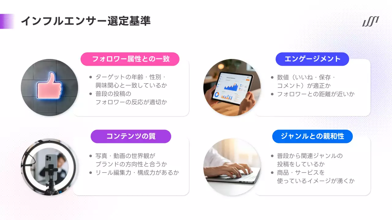 カラフル 洗練された マーケティング 提案書
