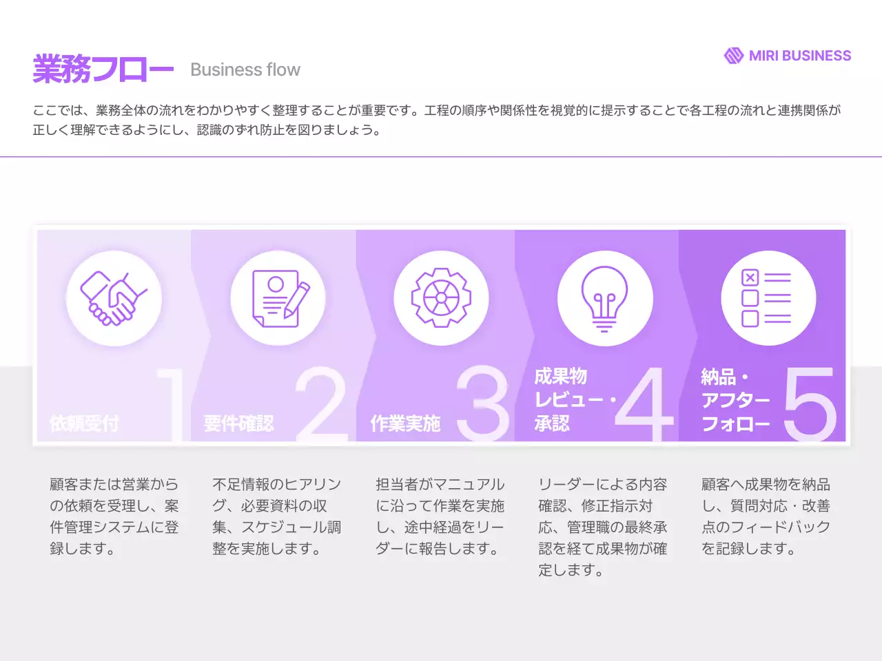 紫 モダン ビジネス ドキュメント