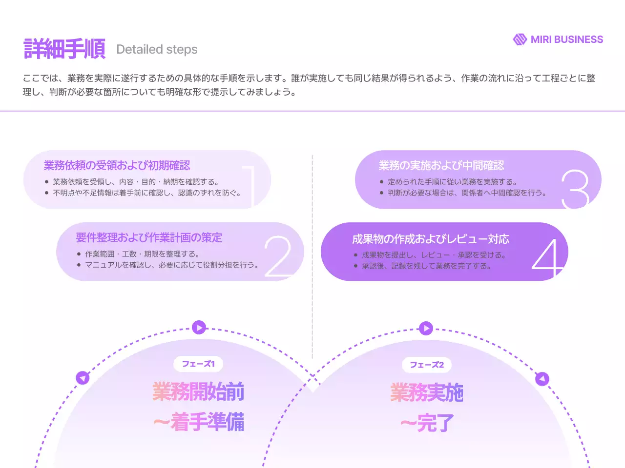 紫 モダン ビジネス ドキュメント