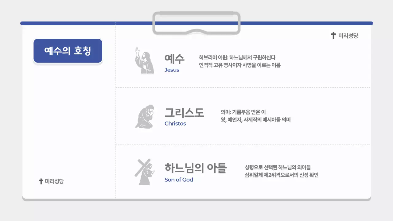 회색 깔끔 종교 교육 자료