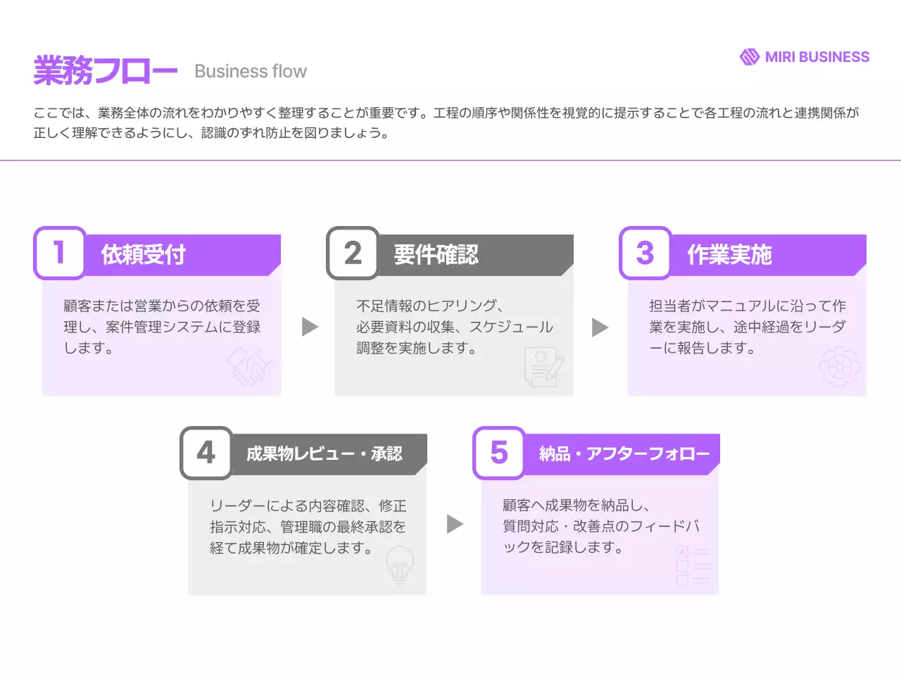 紫 モダン ビジネス ドキュメント