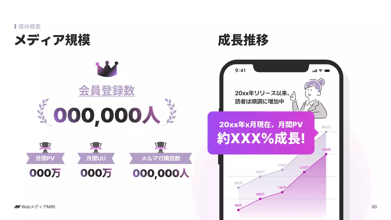 紫 モダン ビジネス 企画書 パワーポイント