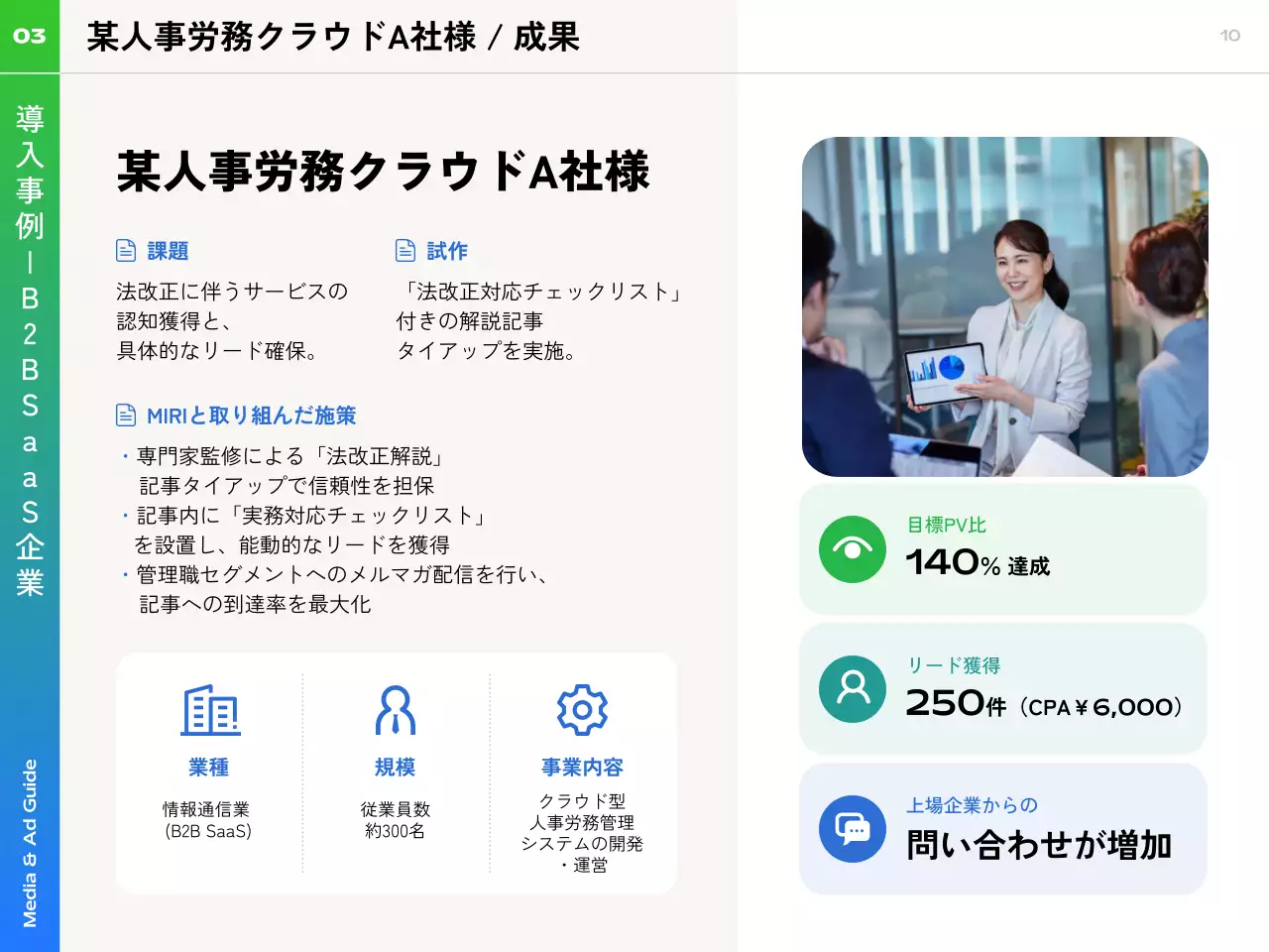 青 モダン ガイド ドキュメント