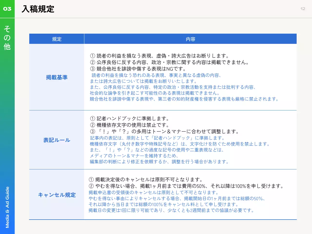 青 モダン ガイド ドキュメント