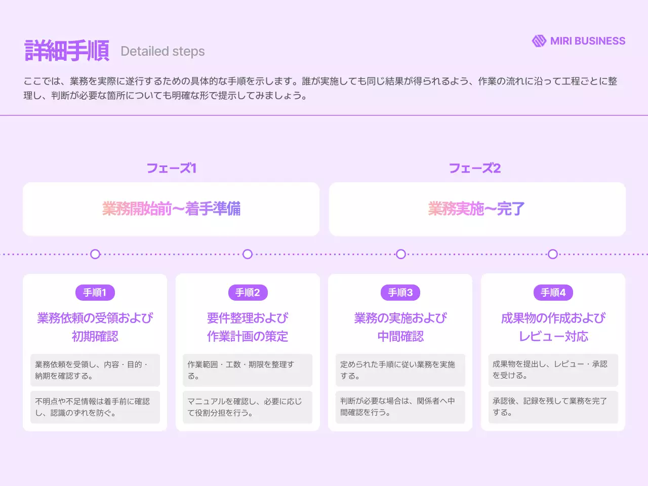 紫 モダン ビジネス ドキュメント