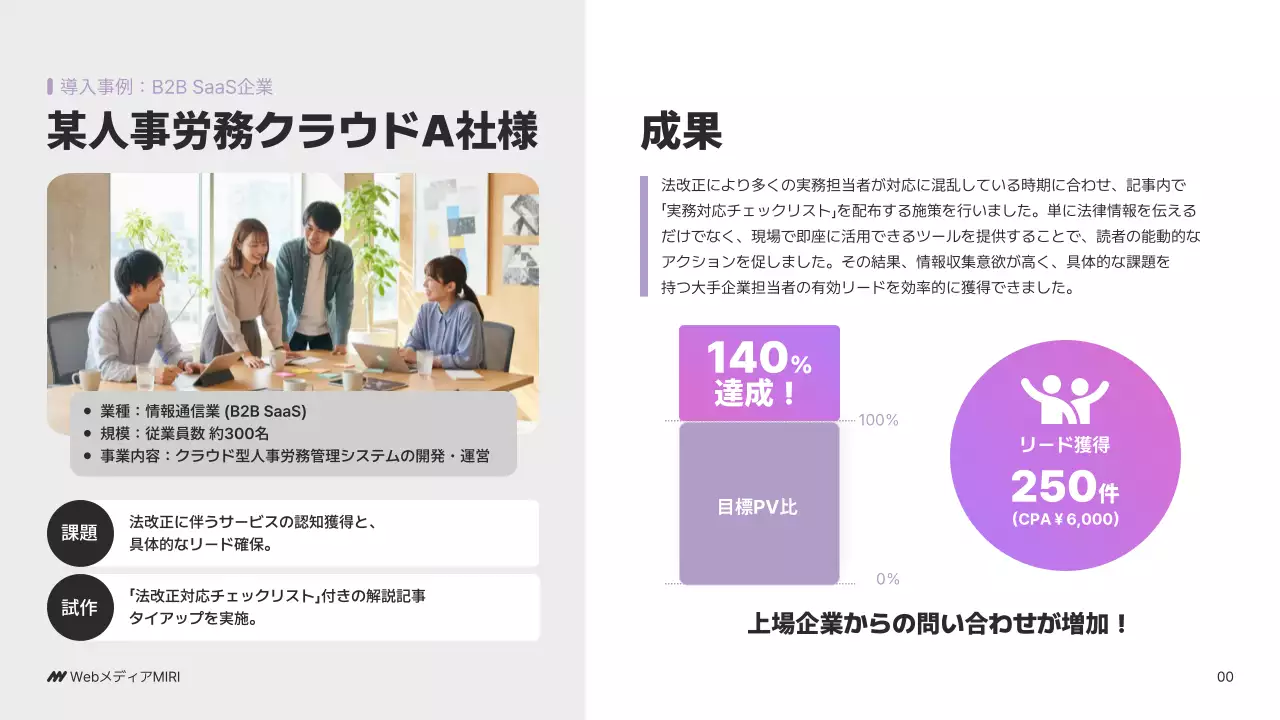 紫 モダン ビジネス 企画書 パワーポイント