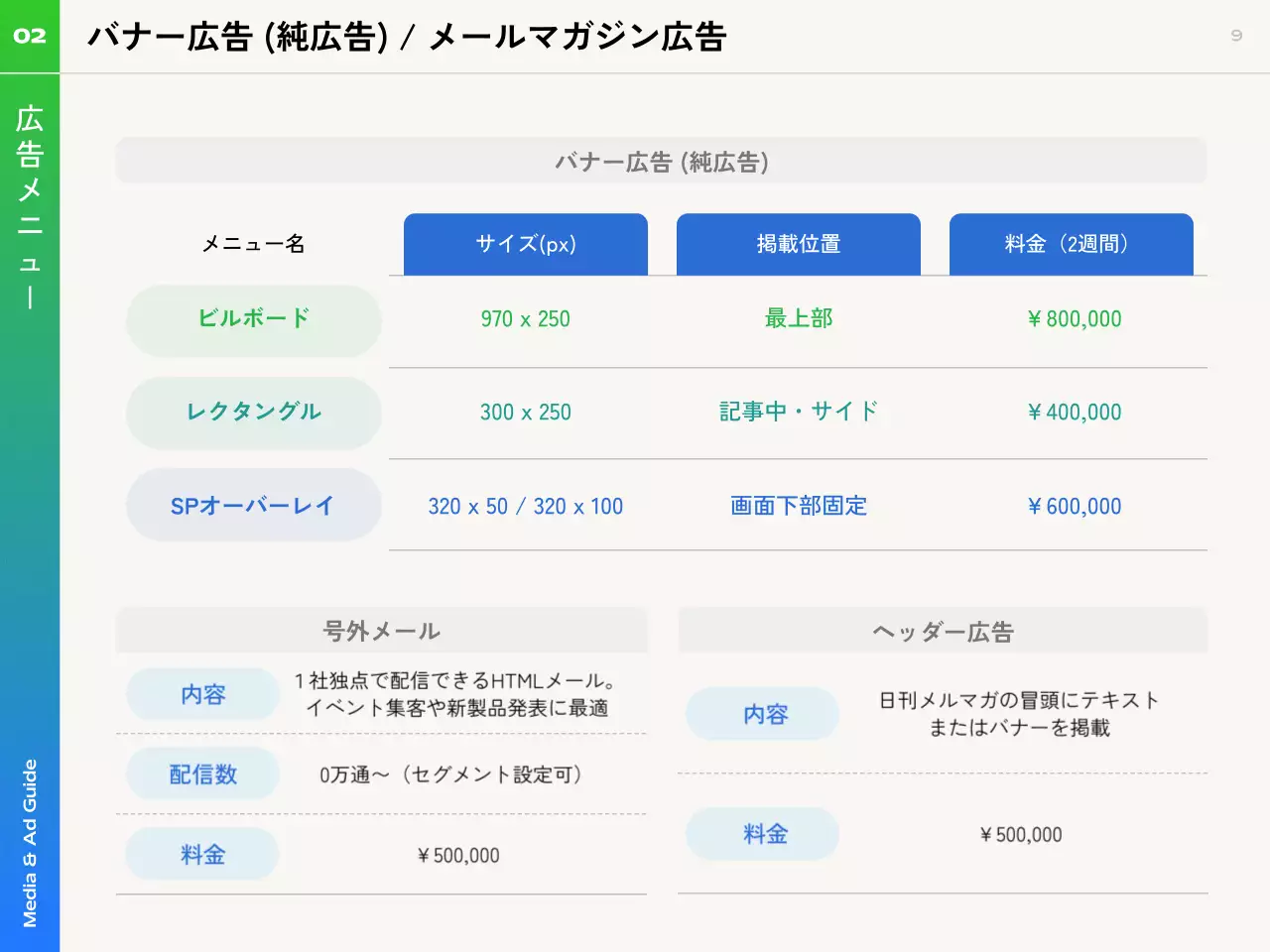 青 モダン ガイド ドキュメント