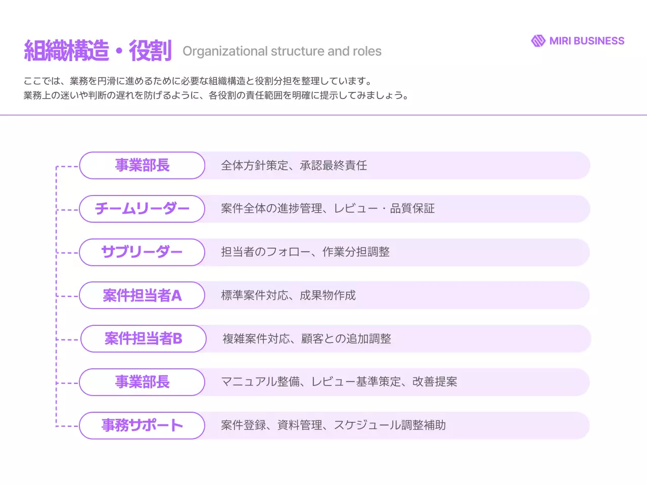 紫 モダン ビジネス ドキュメント