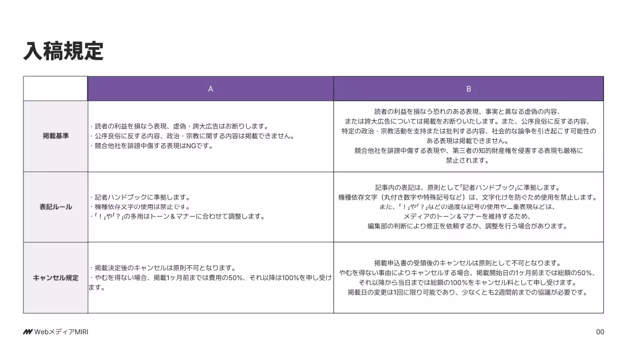 紫 モダン ビジネス 企画書 パワーポイント