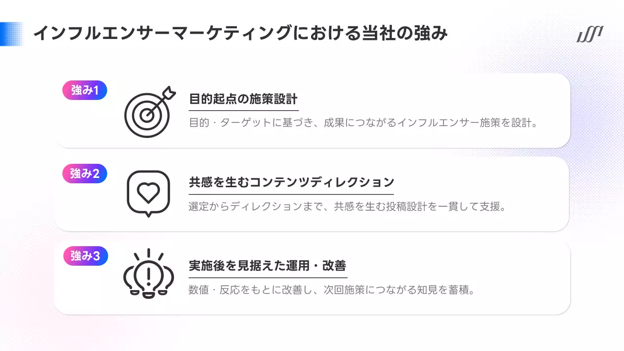 カラフル 洗練された マーケティング 提案書