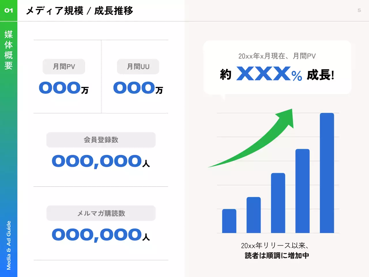 青 モダン ガイド ドキュメント