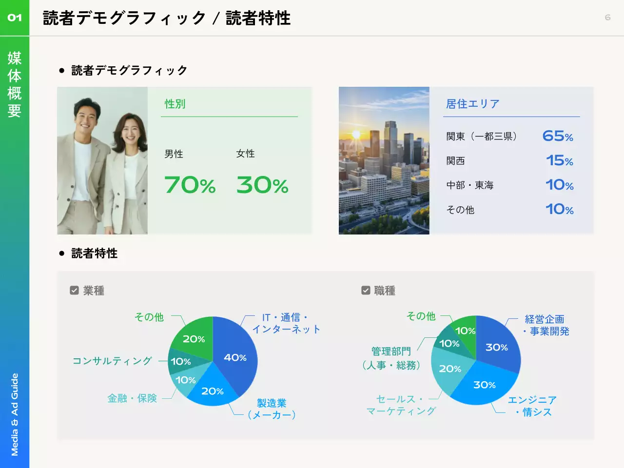 青 モダン ガイド ドキュメント