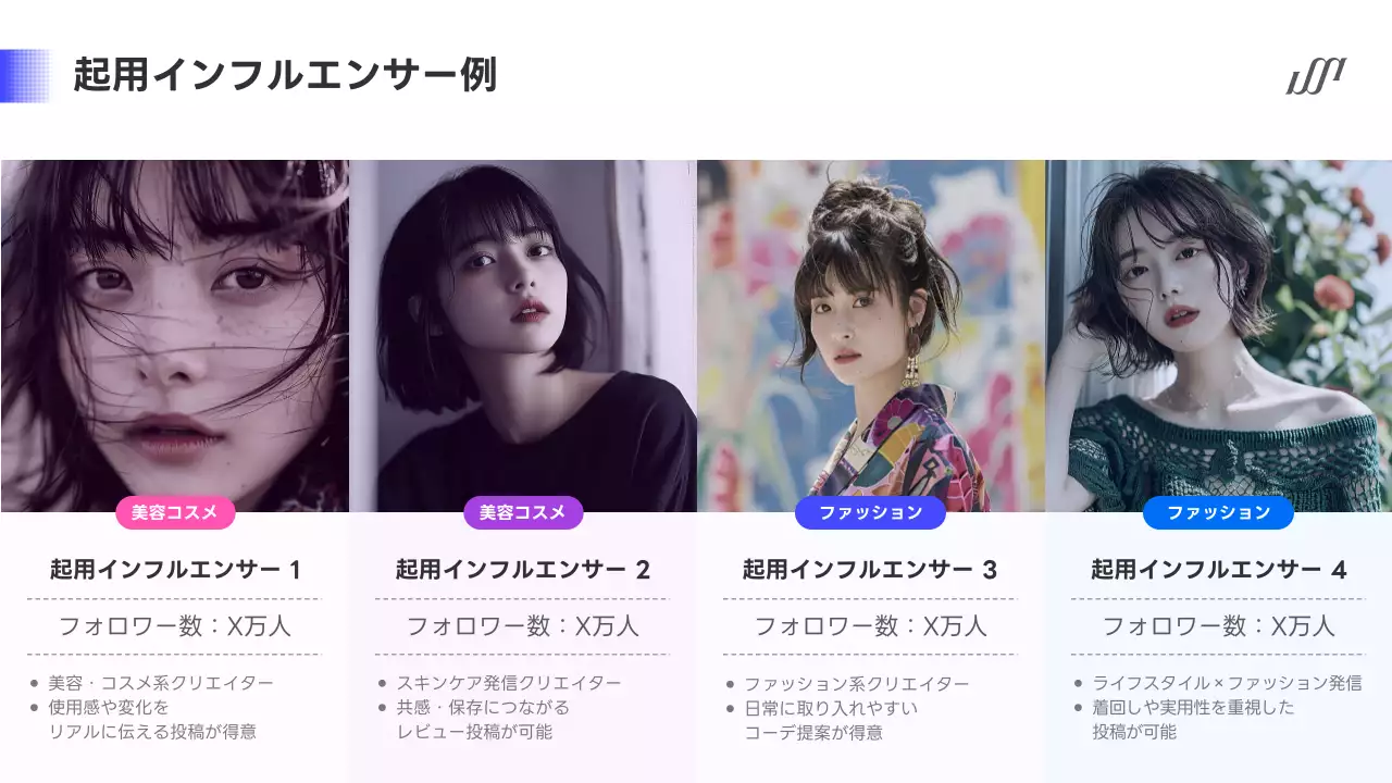 カラフル 洗練された マーケティング 提案書
