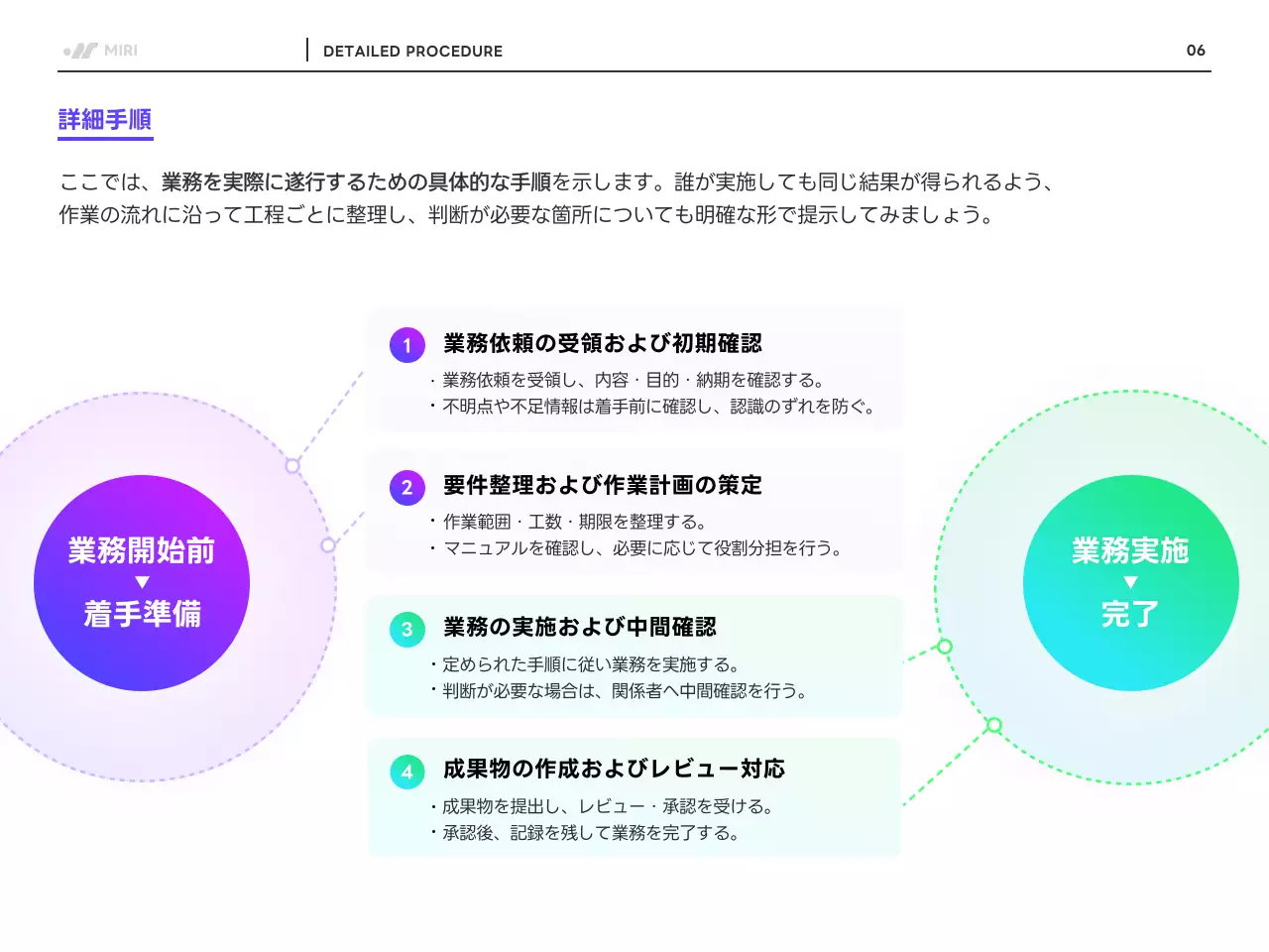 紫 モダン 業務 マニュアル