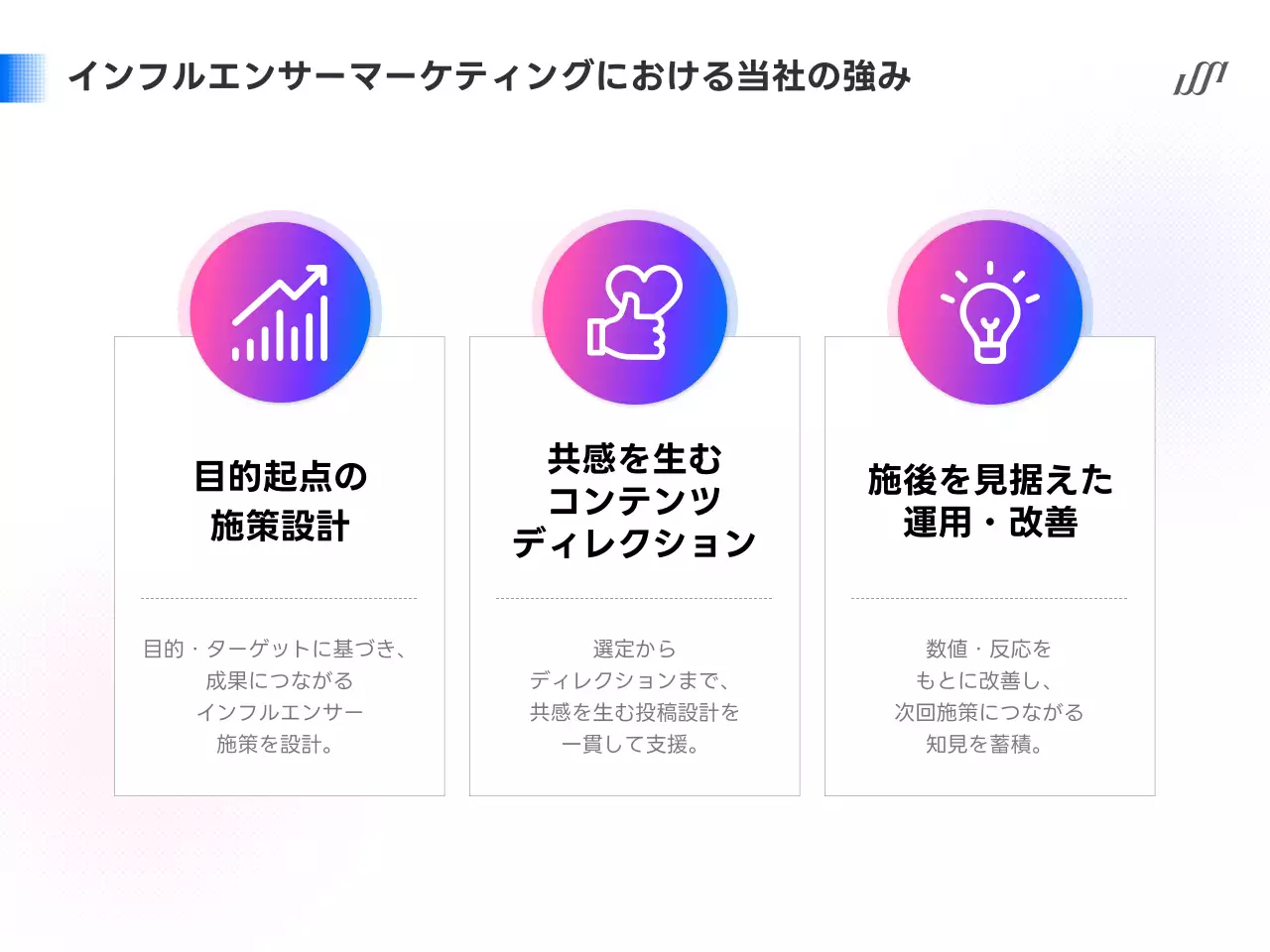 カラフル 洗練された マーケティング 提案書