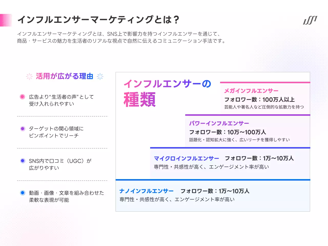 カラフル 洗練された マーケティング 提案書