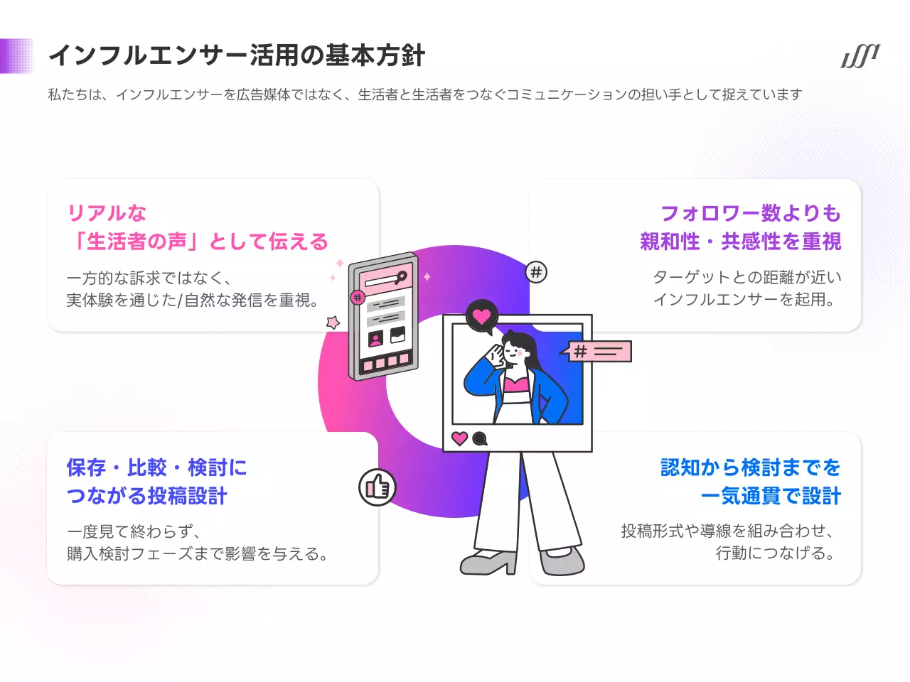 カラフル 洗練された マーケティング 提案書