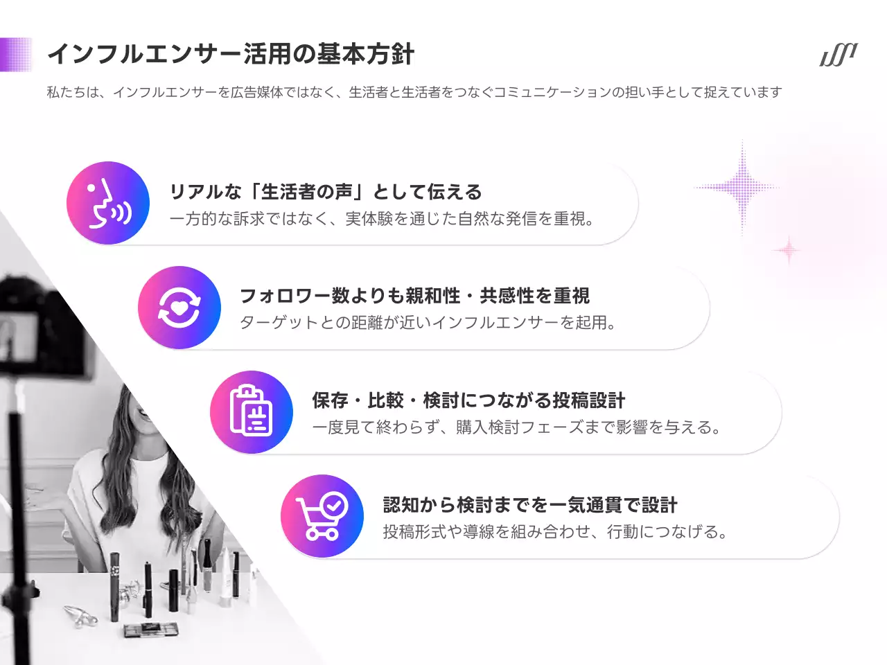 カラフル 洗練された マーケティング 提案書