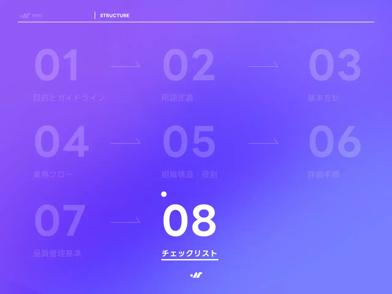 紫 モダン 業務 マニュアル