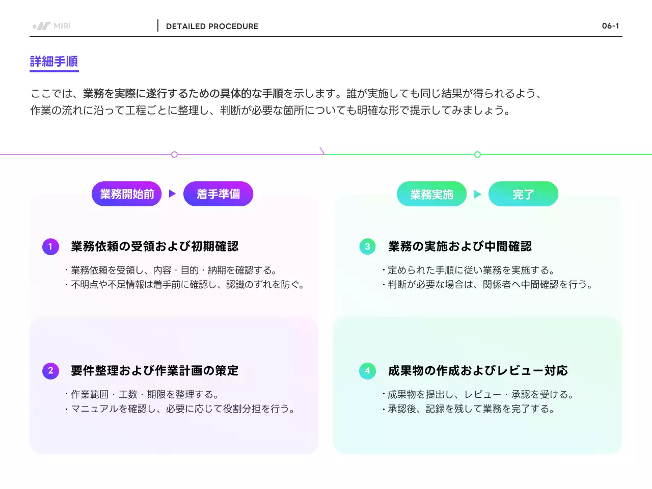 紫 モダン 業務 マニュアル