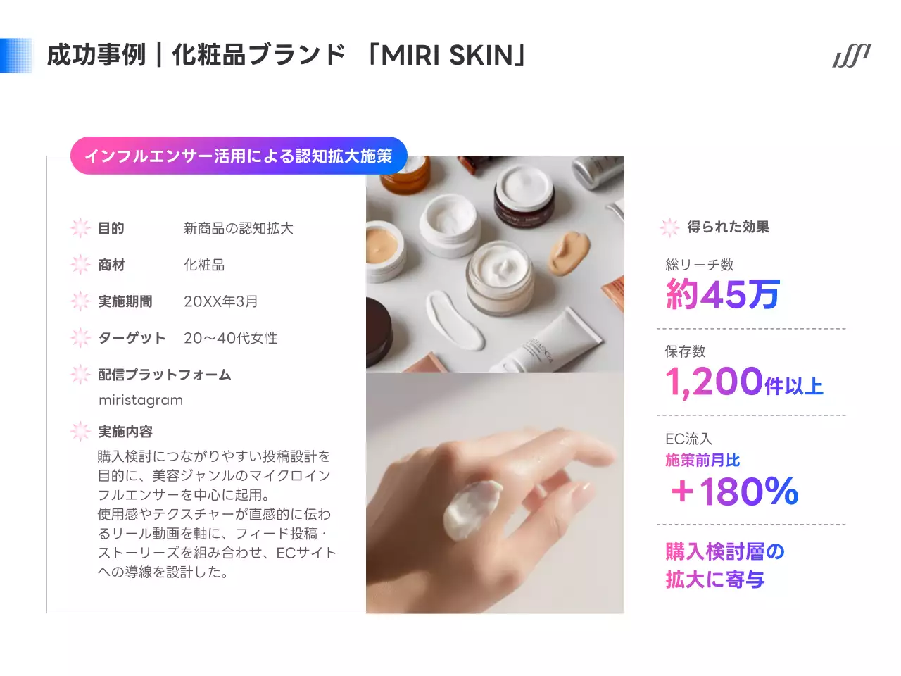 カラフル 洗練された マーケティング 提案書