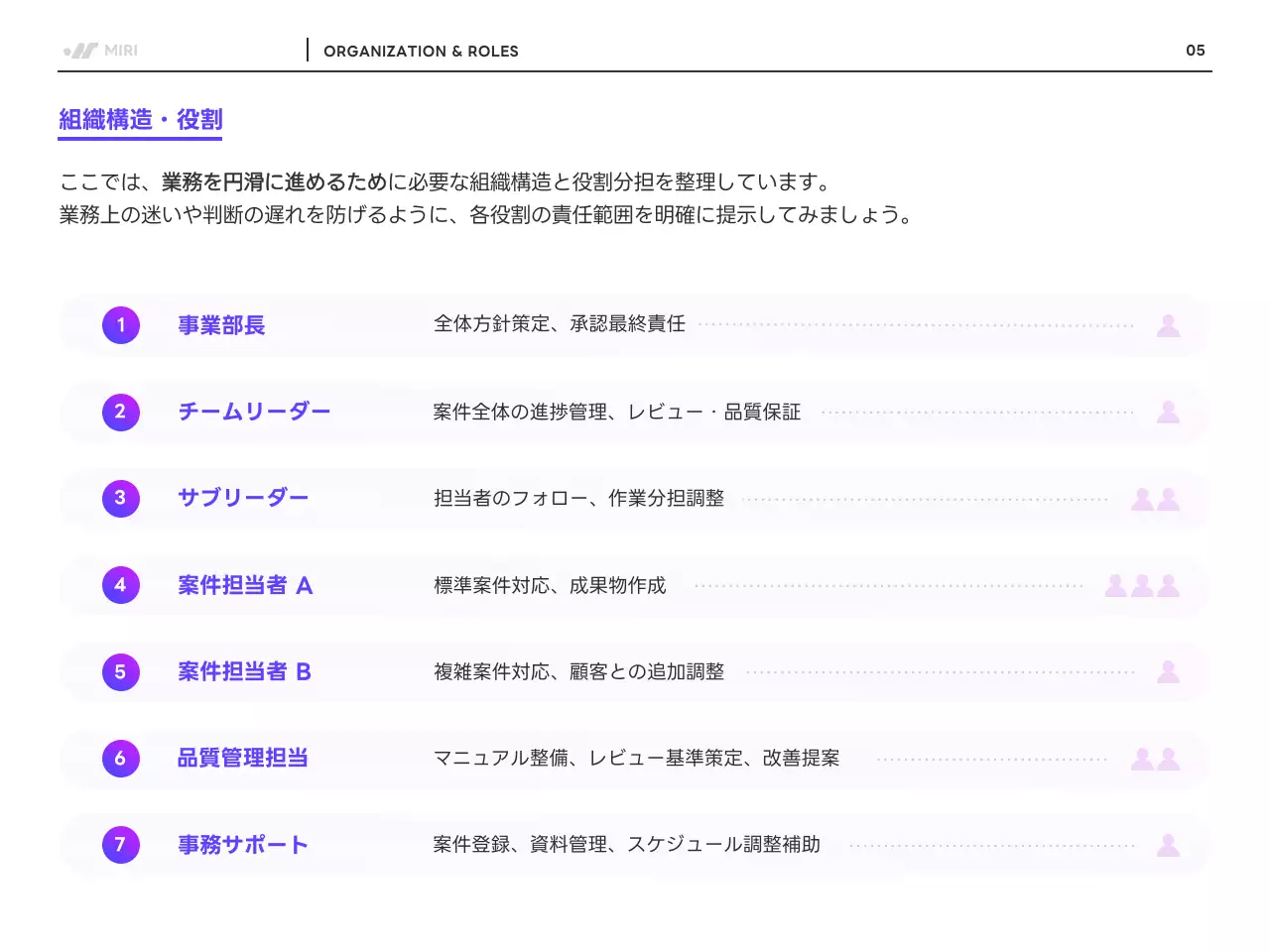 紫 モダン 業務 マニュアル