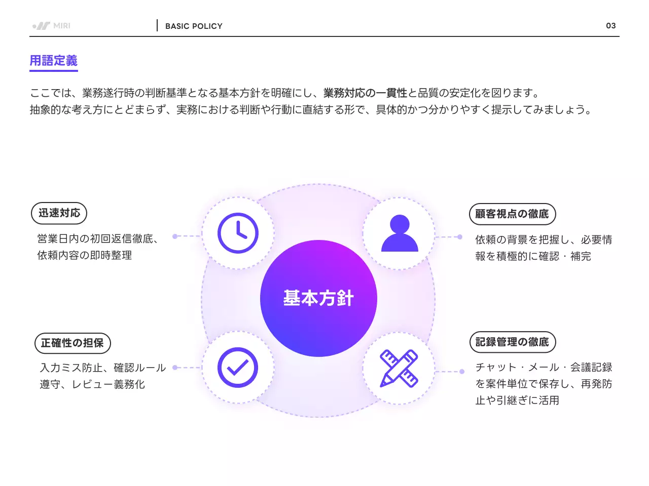 紫 モダン 業務 マニュアル