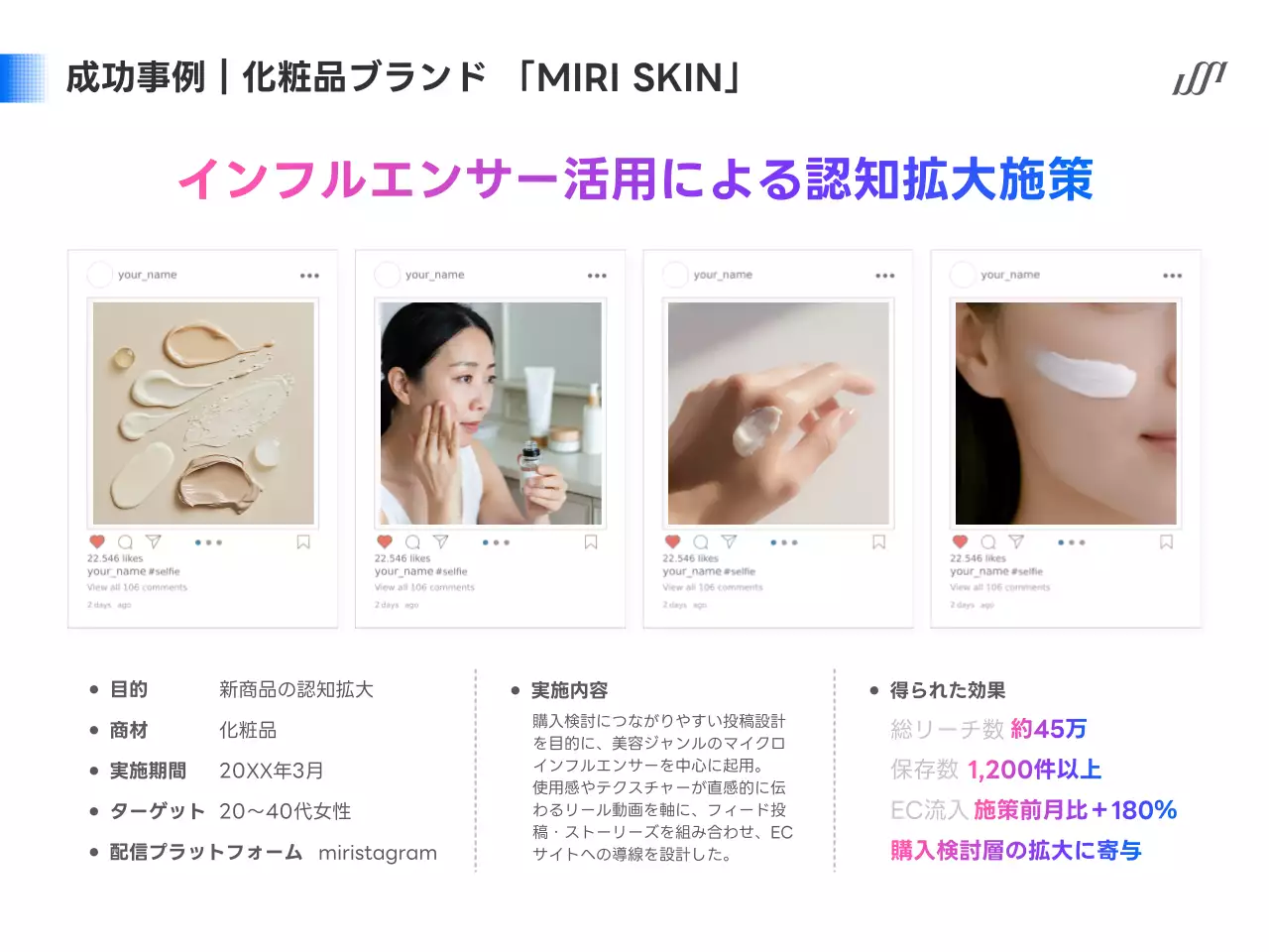 カラフル 洗練された マーケティング 提案書