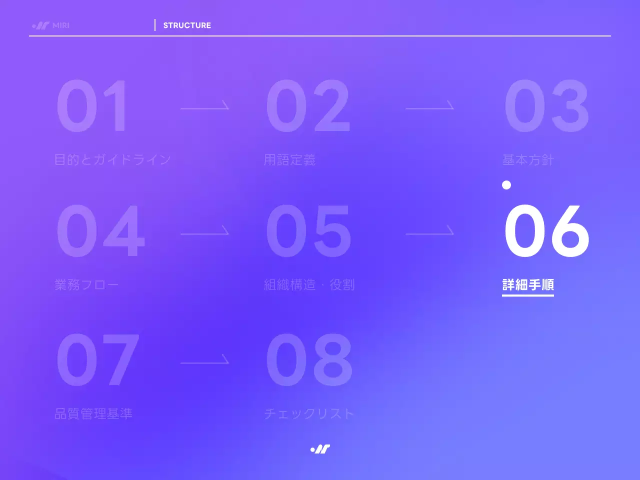 紫 モダン 業務 マニュアル