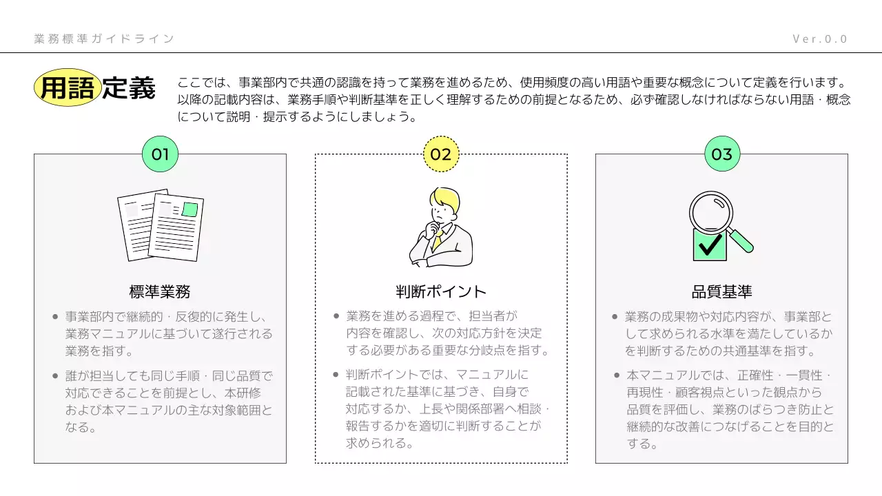 ミント モダン ビジネス ガイドライン