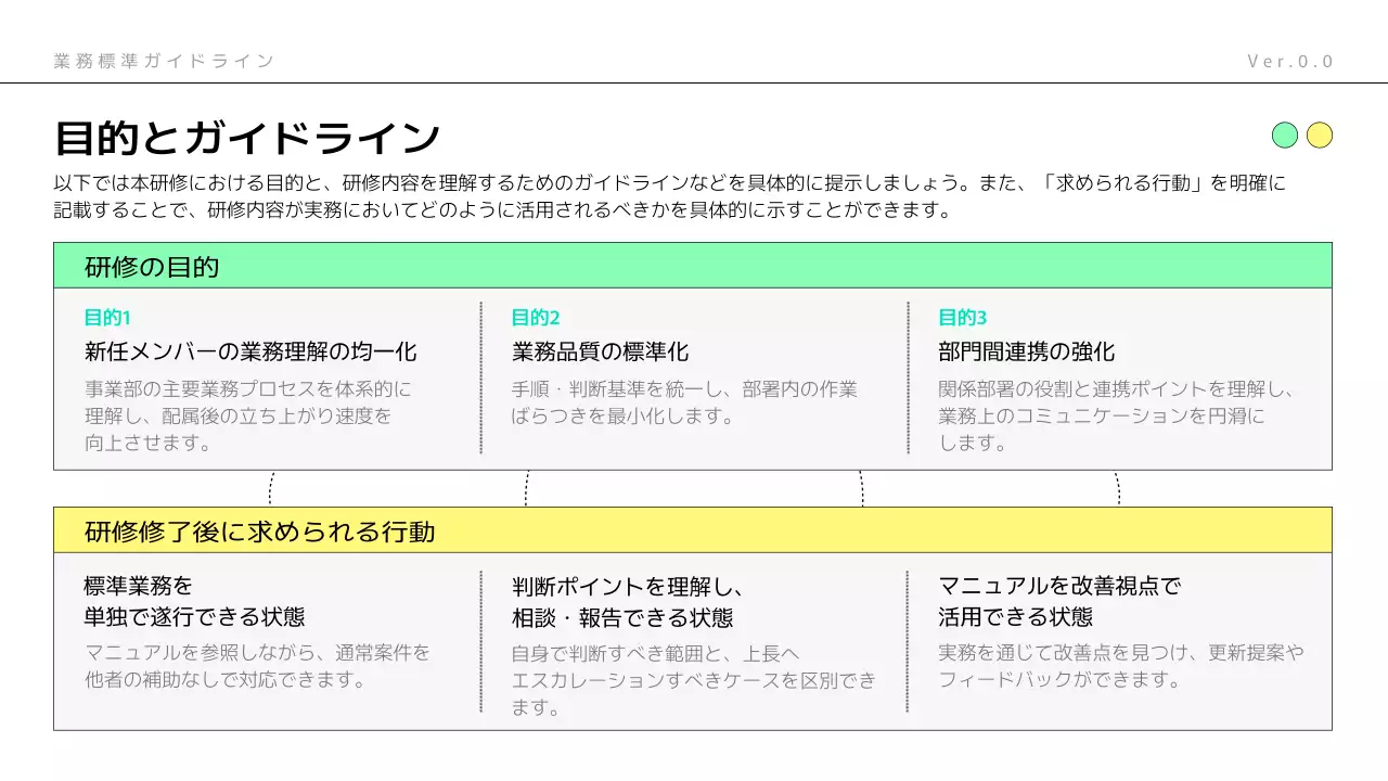 ミント モダン ビジネス ガイドライン