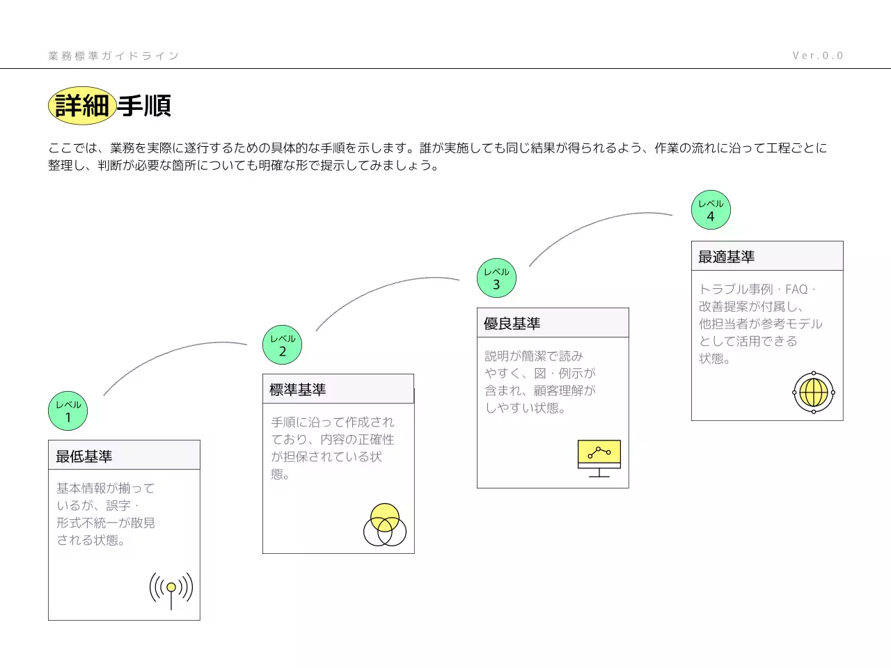 ミント モダン ビジネス ガイドライン