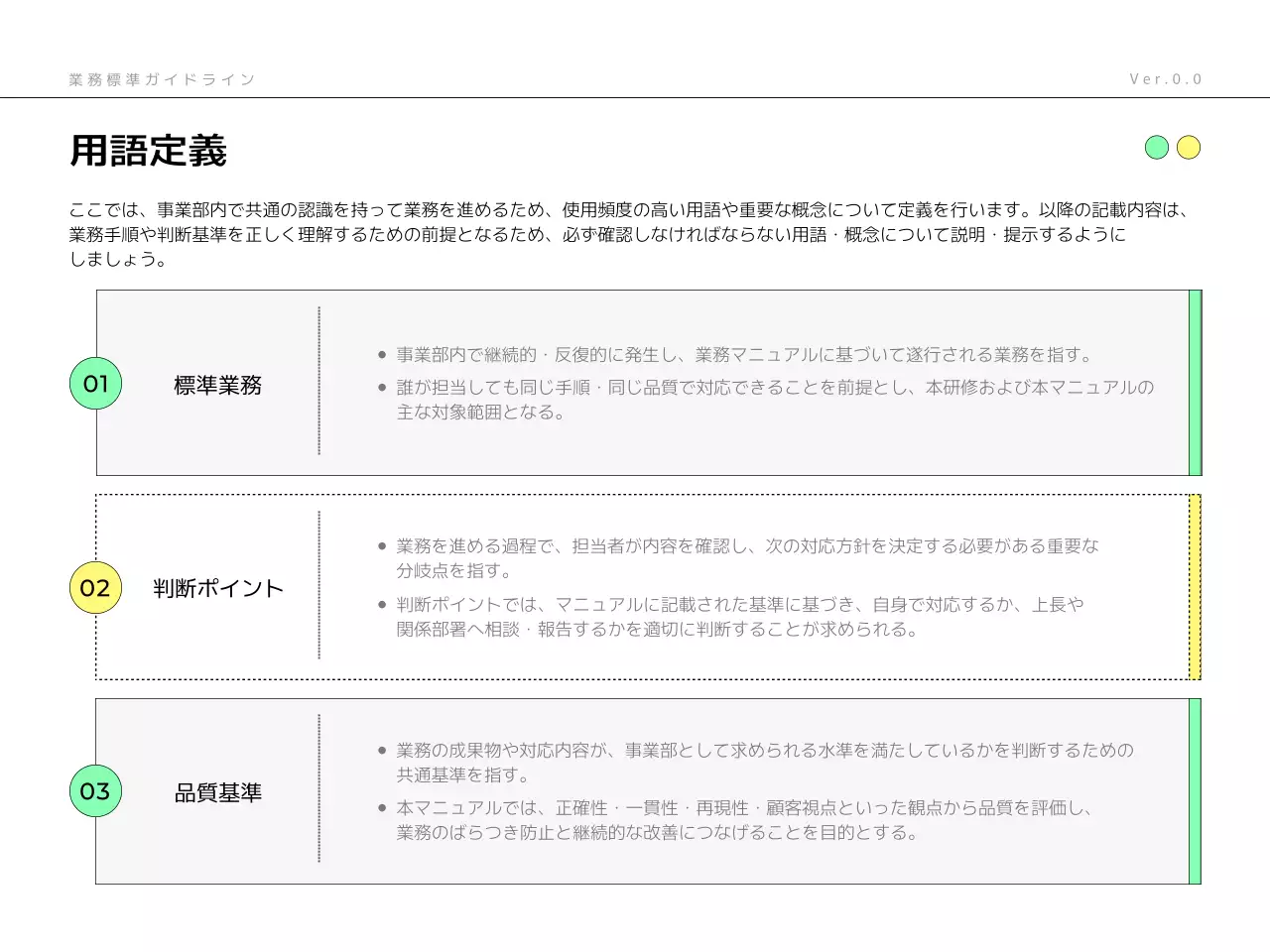 ミント モダン ビジネス ガイドライン